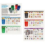 Развивающие настольные игры Bondibon «СОРТИРОВКА МУСОРА 2», BOX